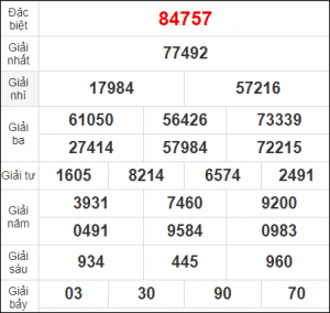 SOI CẦU XSMB 9/11/2025